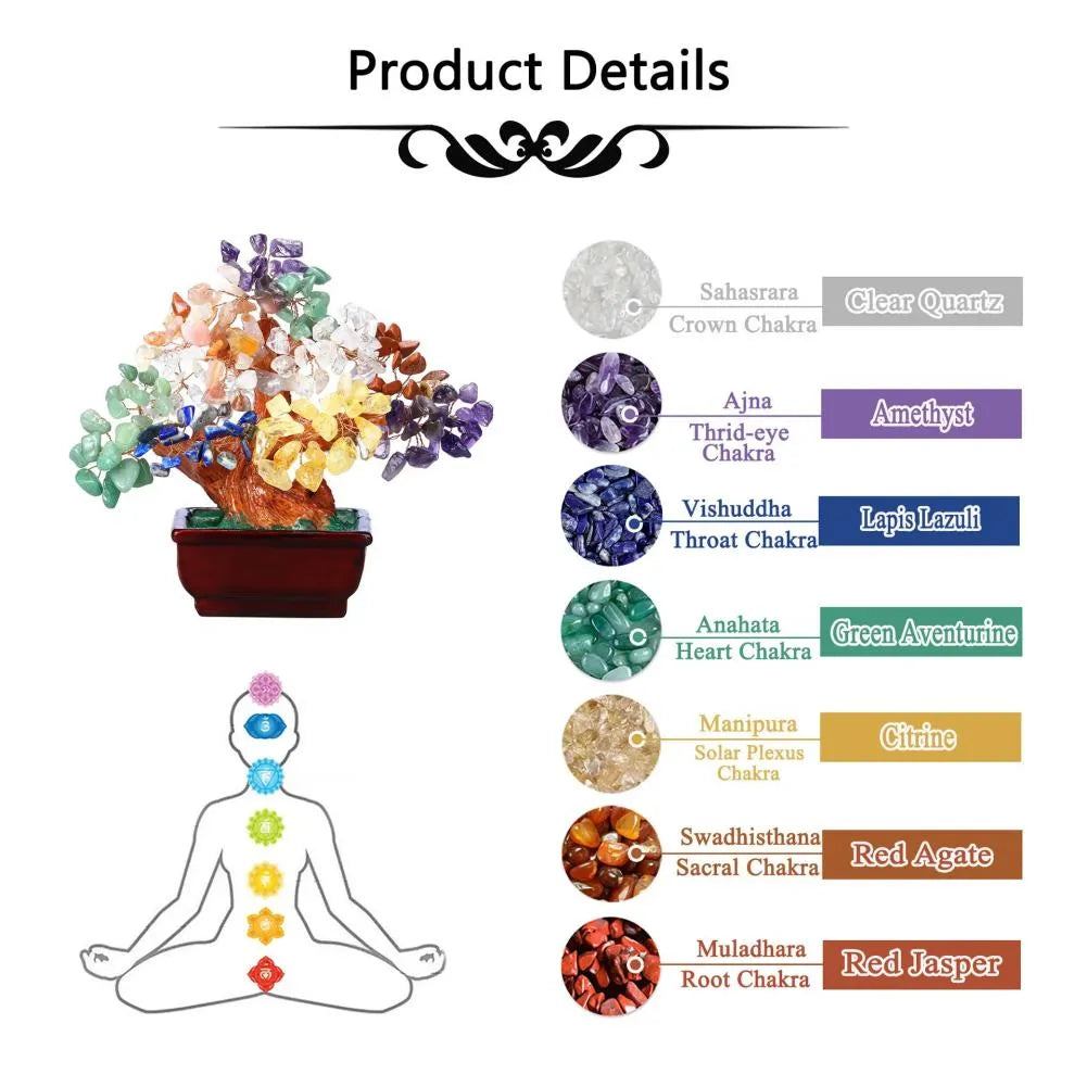 Sacred Lotus - Aura Seven Chakra Crystal Tree for Harmony & Balance