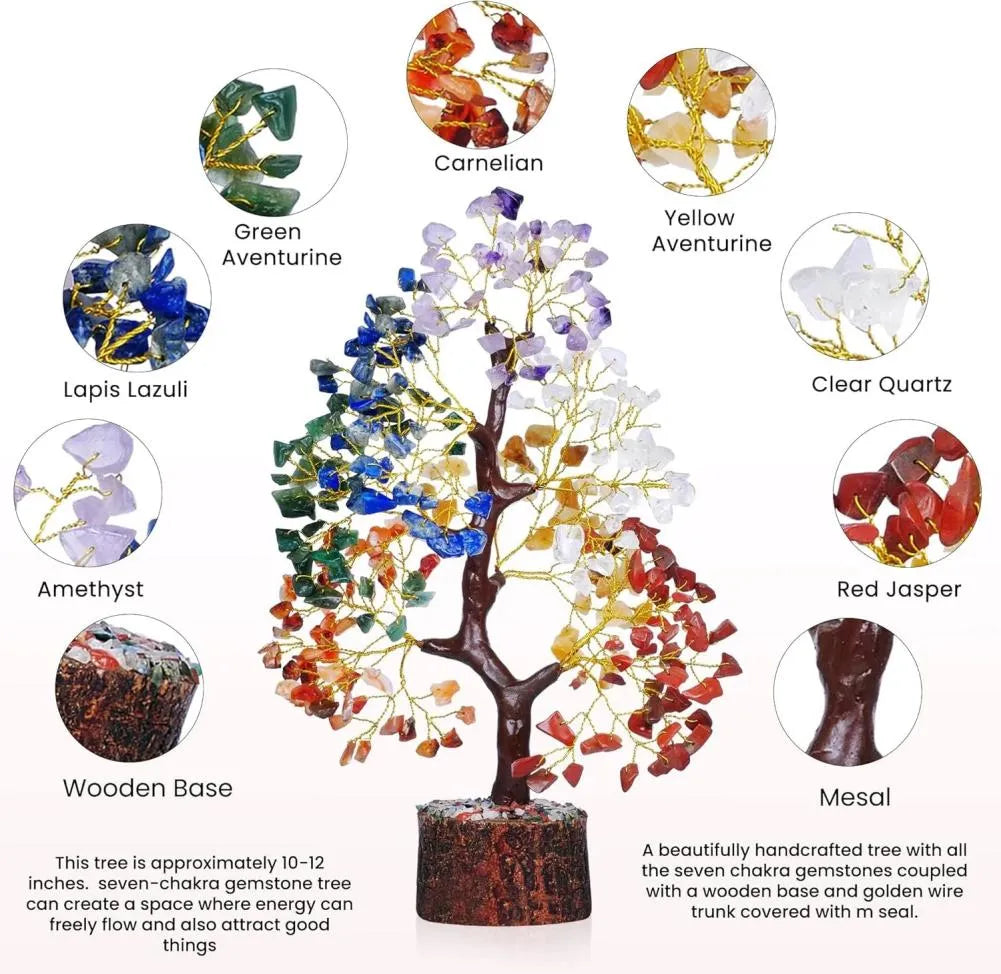 Sacred Lotus - Seven Chakra Crystal Tree for Healing & Prosperity